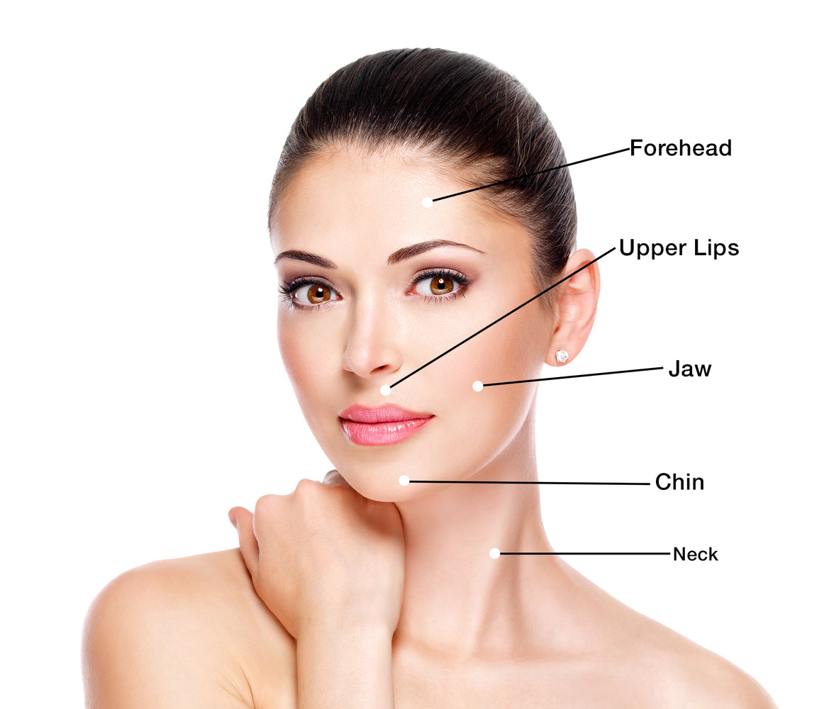 Rozhub Naturals Turmeric Facial Wax Powder - Smooth, Radiant Skin at Your Fingertips - 100g - Rozhub Naturals